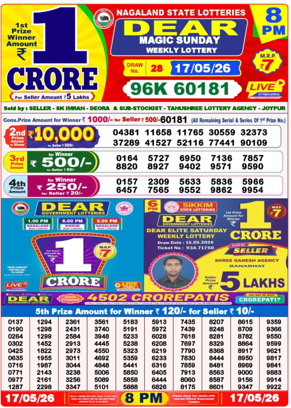 Nagaland State Lottery Result 8 PM 17.05.2026