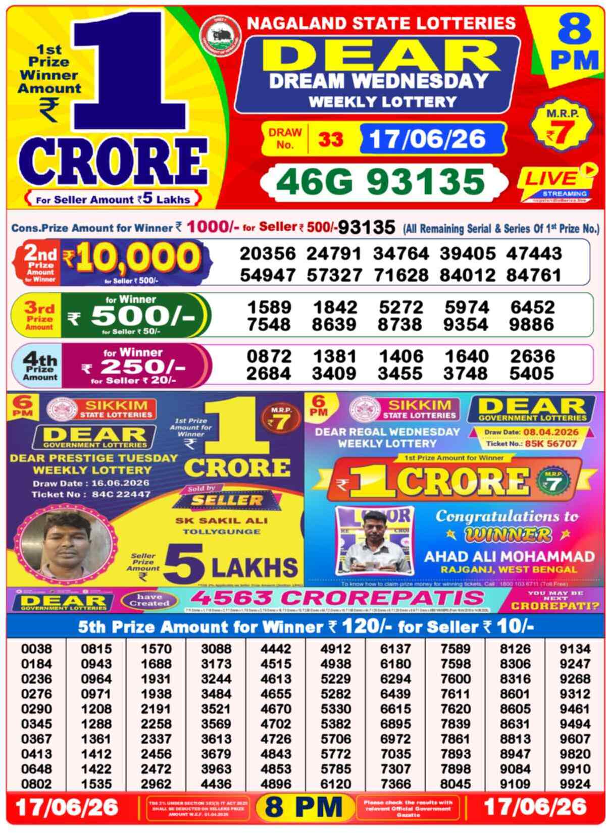 Dear Lottery 8 PM Result 17/06/26