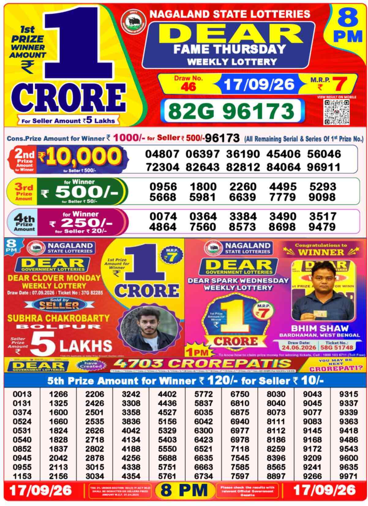 Nagaland State Lottery Result 8 PM 17.09.2026