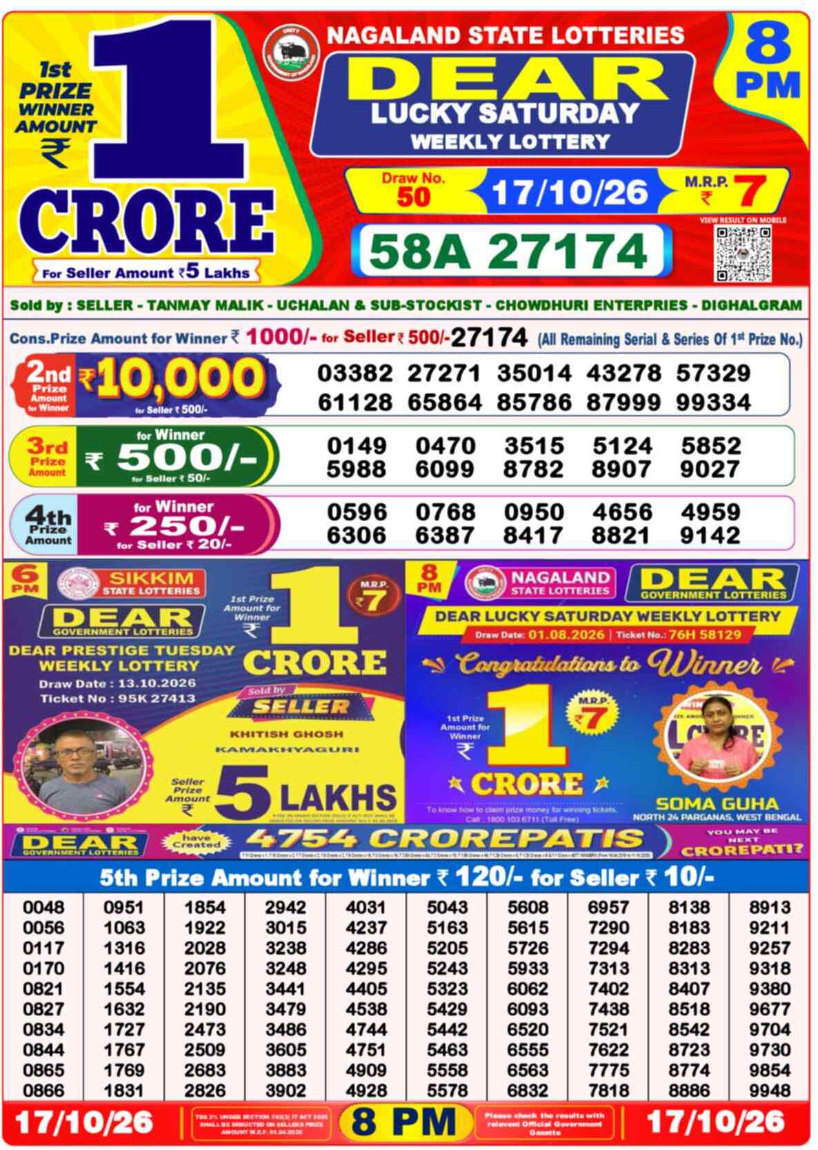 Nagaland State Lottery Result 8 PM 17.10.2026