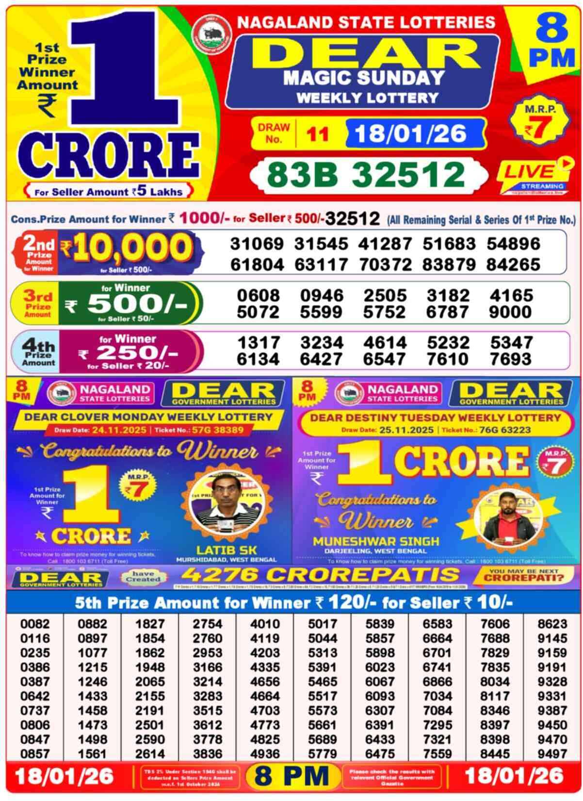 Nagaland State Lottery Result 8 PM 18.01.2026