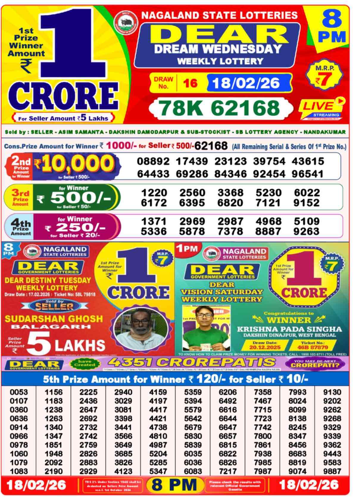 Nagaland State Lottery Result 8 PM 18.02.2026