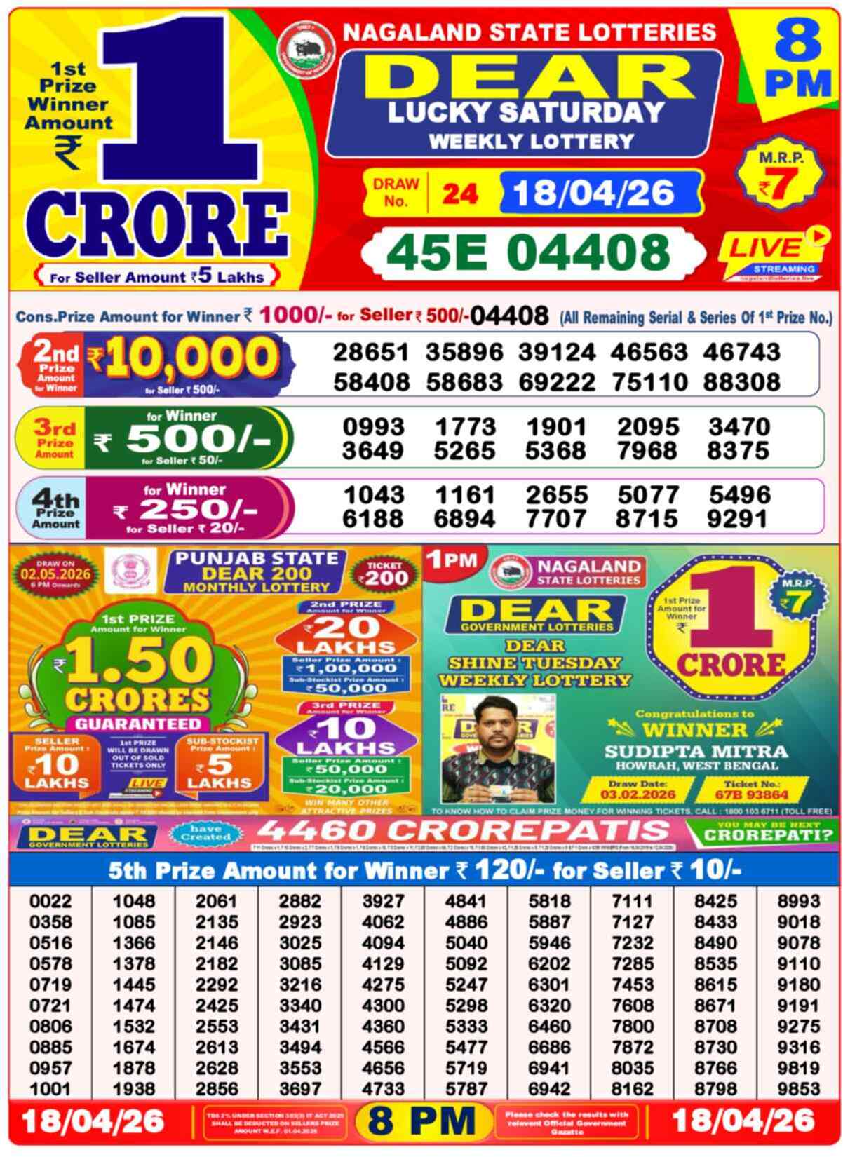 Nagaland State Lottery Result 8 PM 18.04.2026