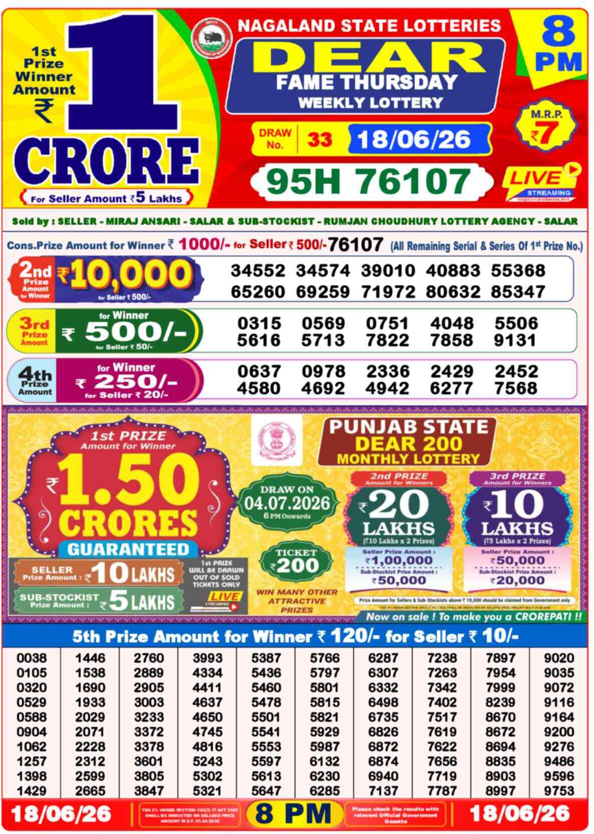 Dear Lottery 8 PM Result 18/06/26