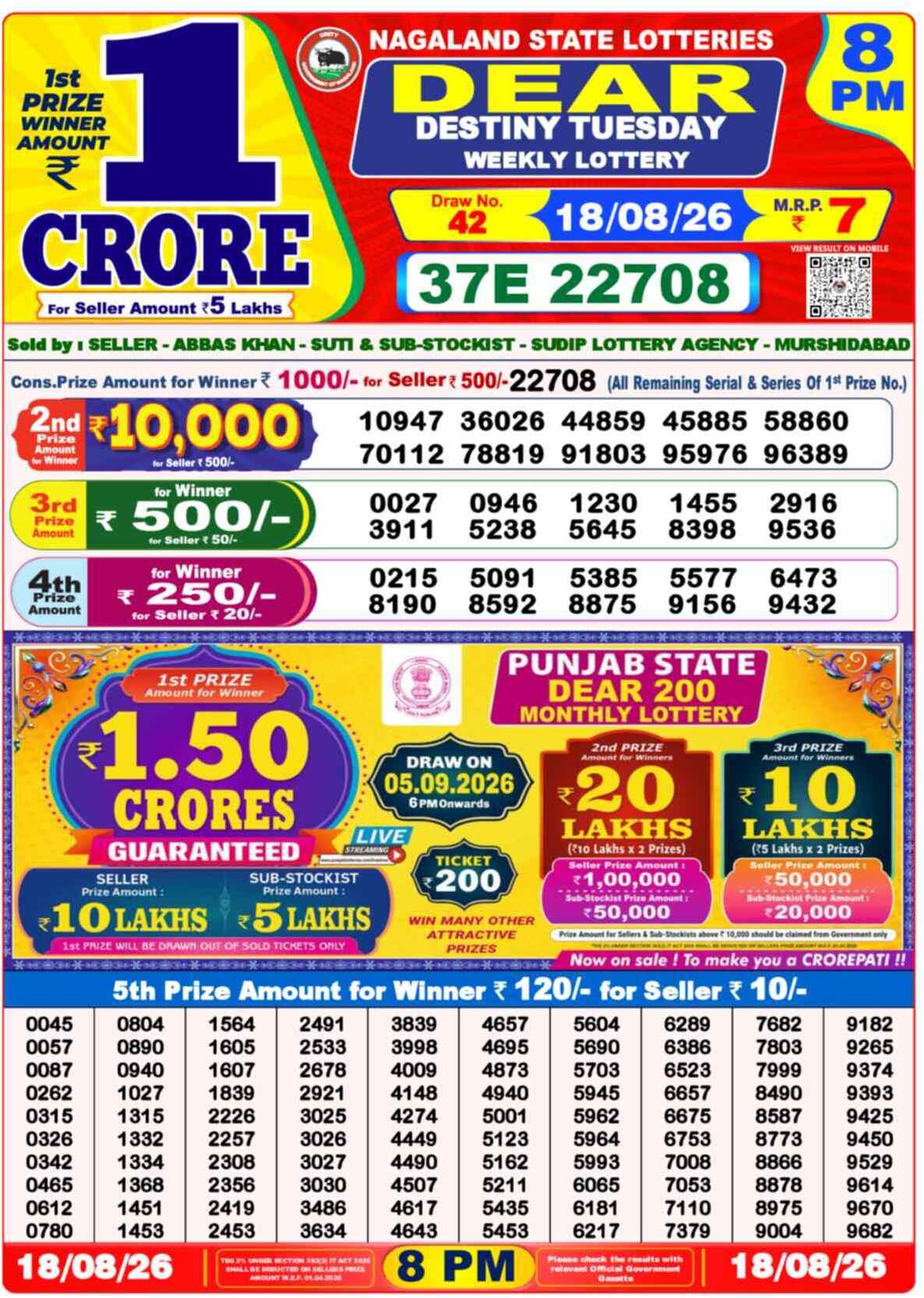 Nagaland State Lottery Result 8 PM 18.08.2026