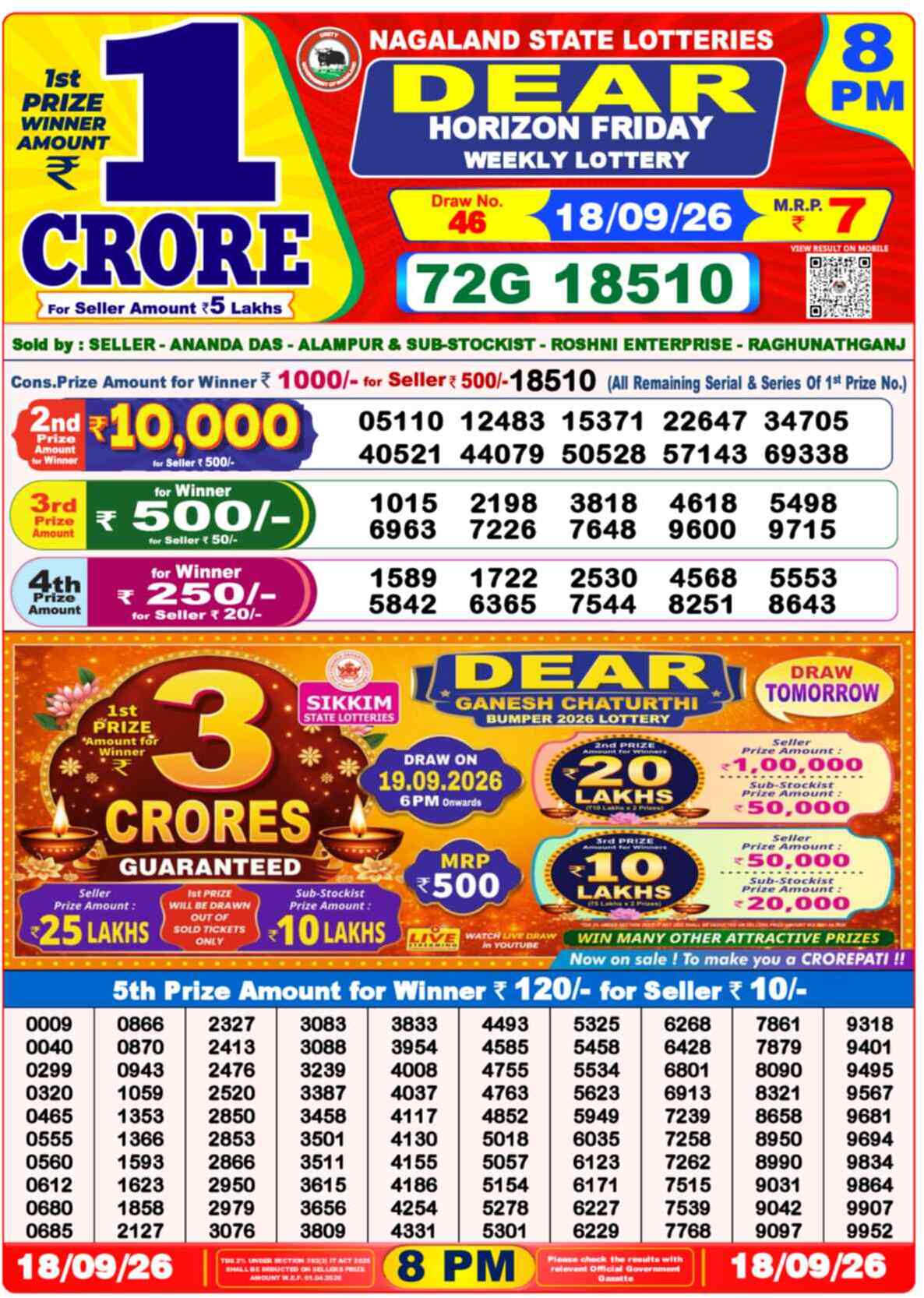Nagaland State Lottery 8 PM Result 18-09-2026