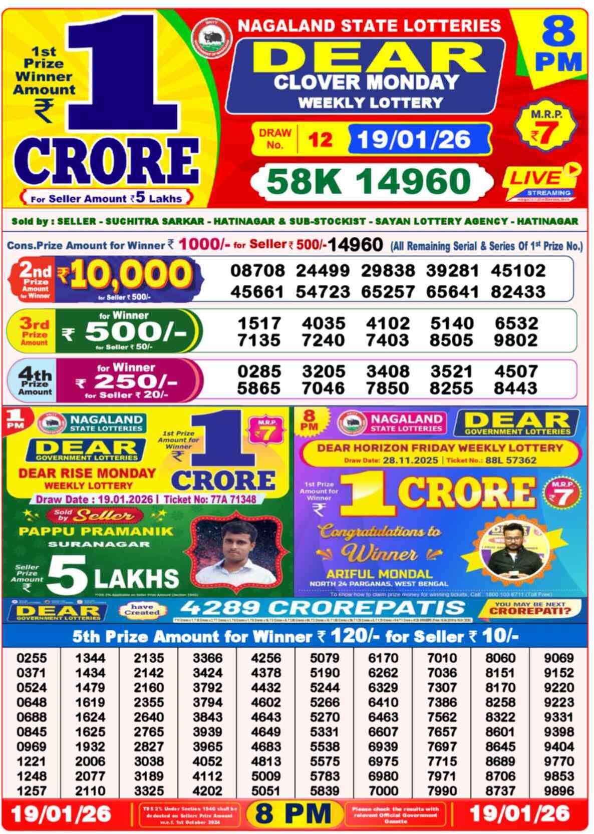 Nagaland State Lottery Result 8 PM 19.01.2026