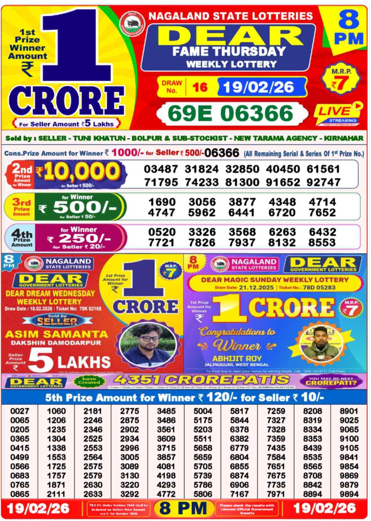 Nagaland State Lottery Result 8 PM 19.02.2026