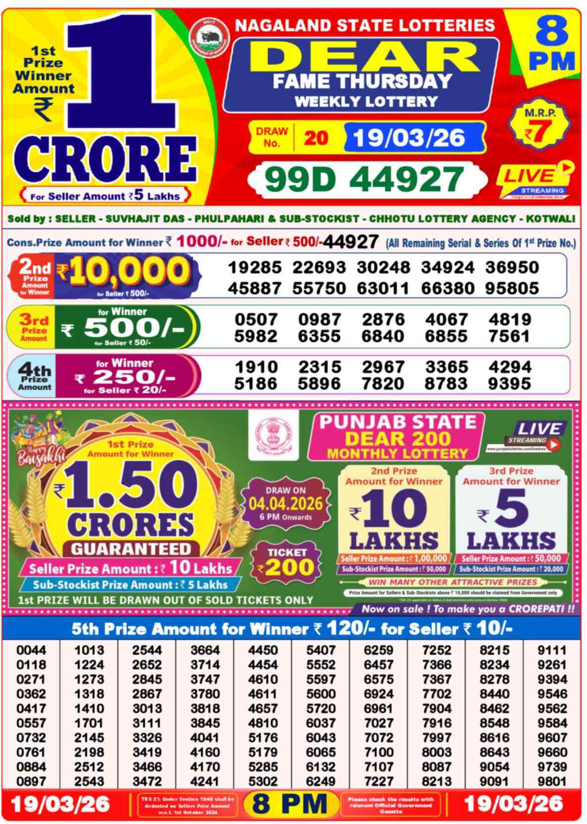 Dear Lottery 8 PM Result 19/03/26