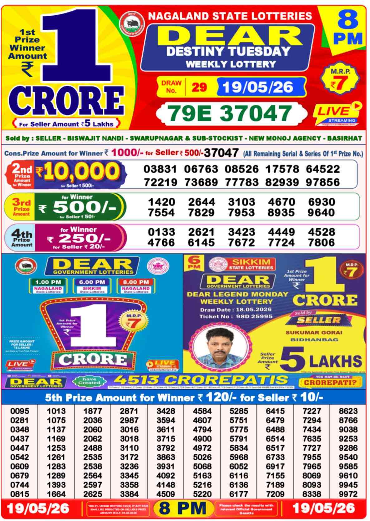 Nagaland State Lottery Result 8 PM 19.05.2026
