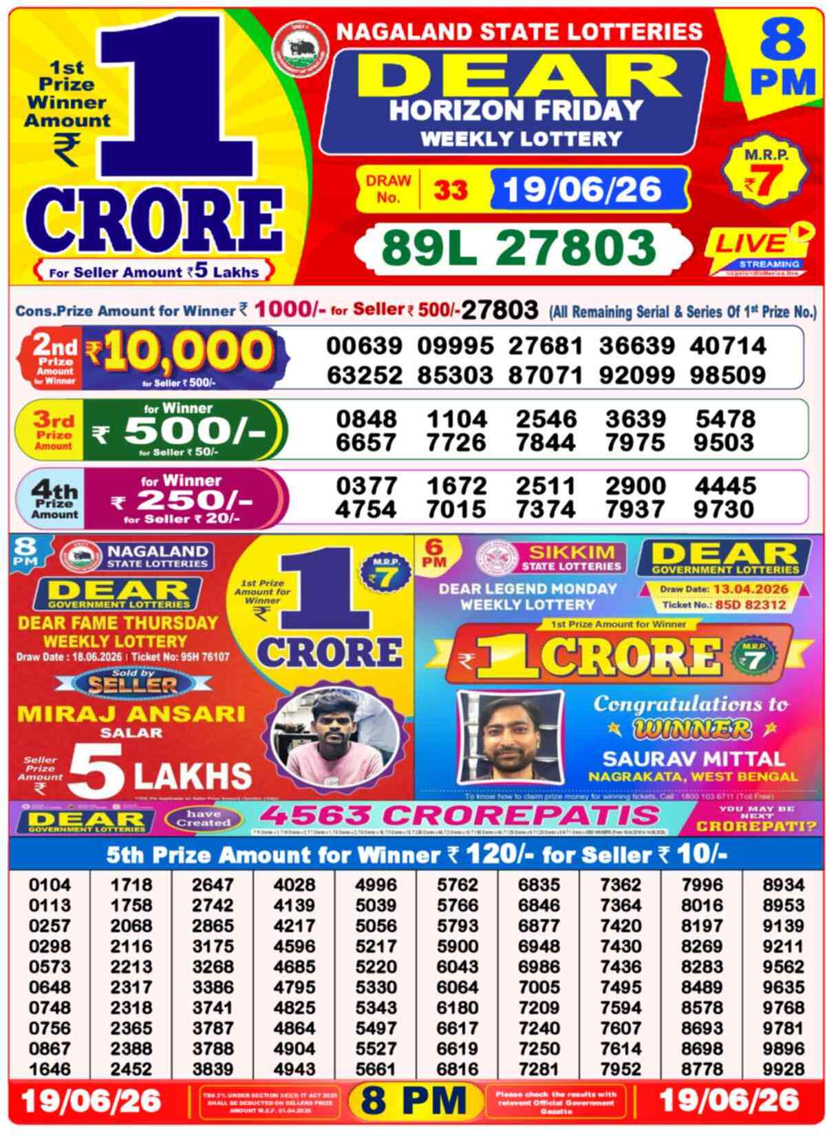 Dear Lottery 8 PM Result 19/06/26