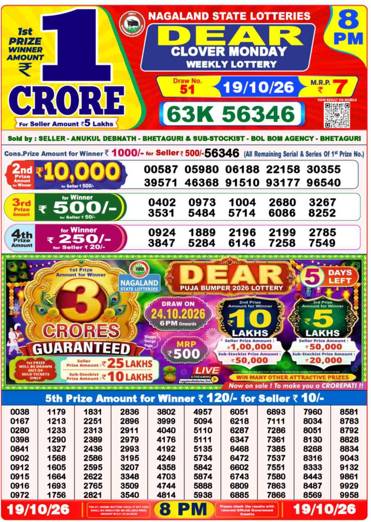 Nagaland State Lottery 8 PM Result 19-10-2026