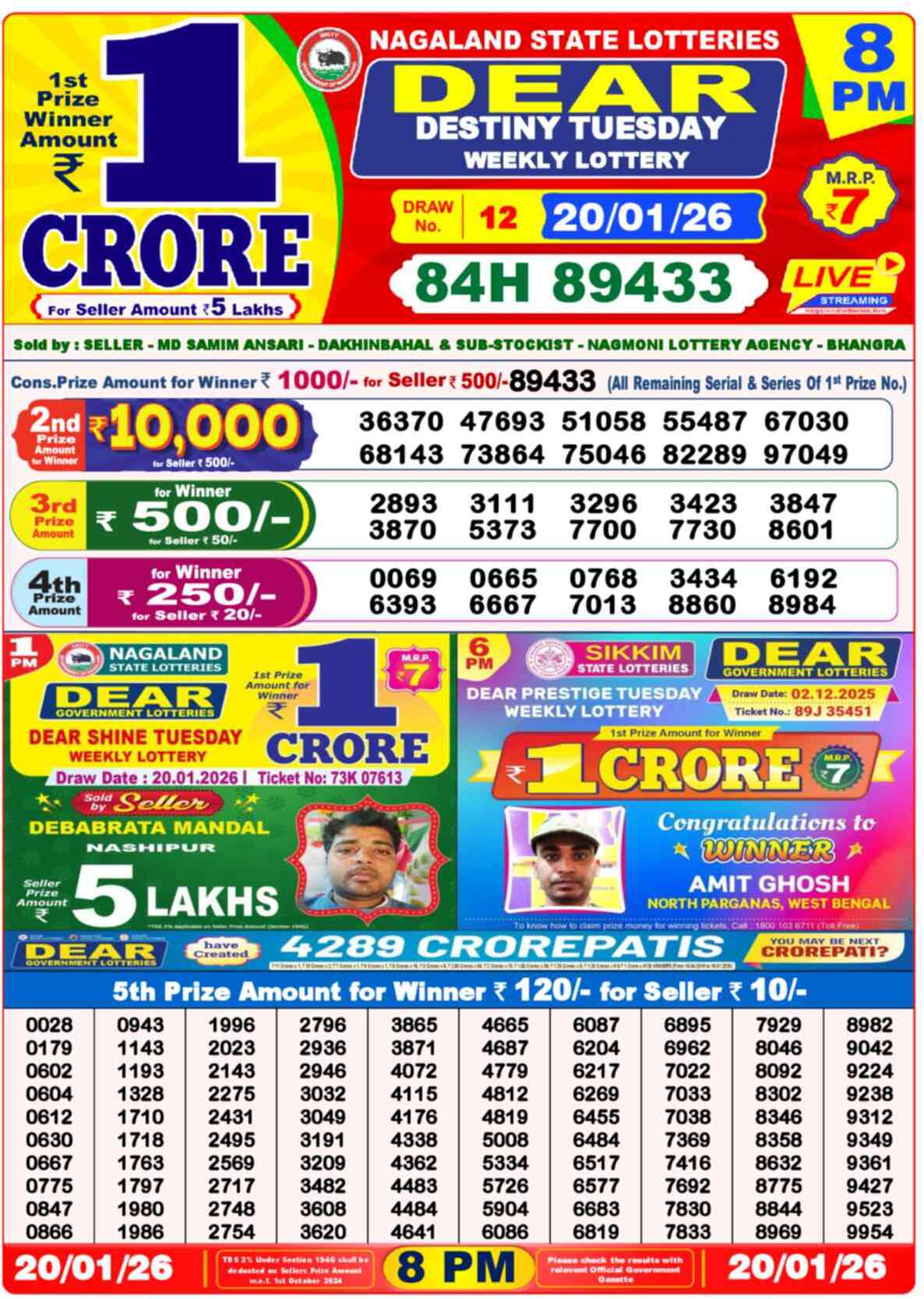 Nagaland State Lottery Result 8 PM 20.01.2026