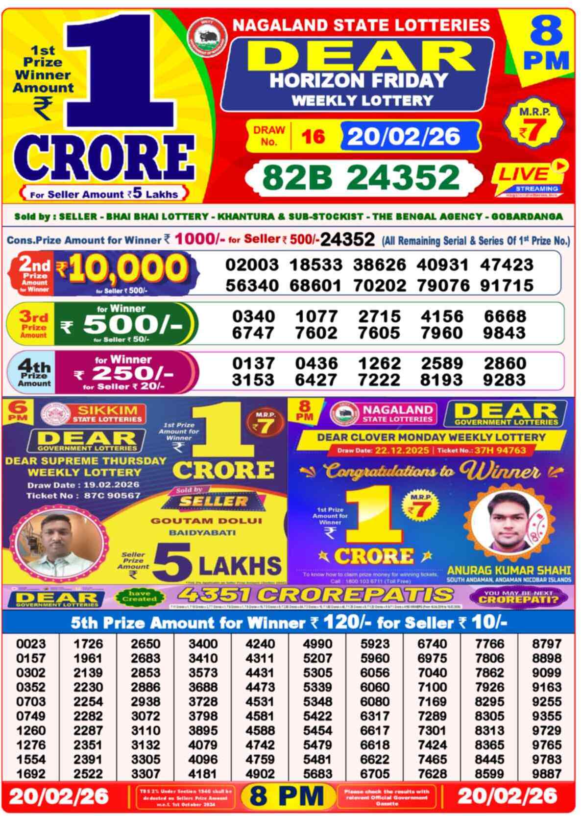 Nagaland State Lottery Result 8 PM 20.02.2026