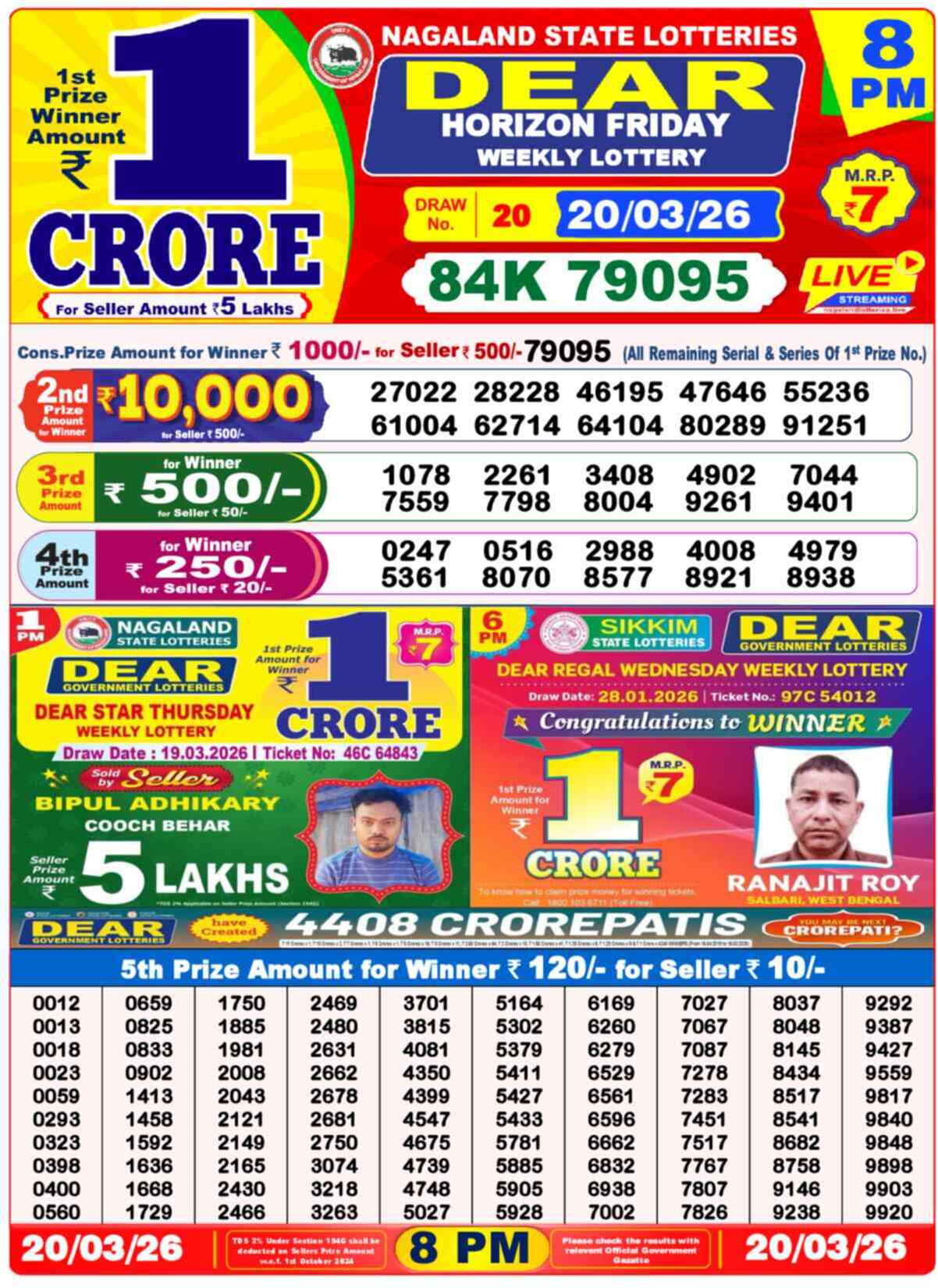 Dear Lottery 8 PM Result 20/03/26