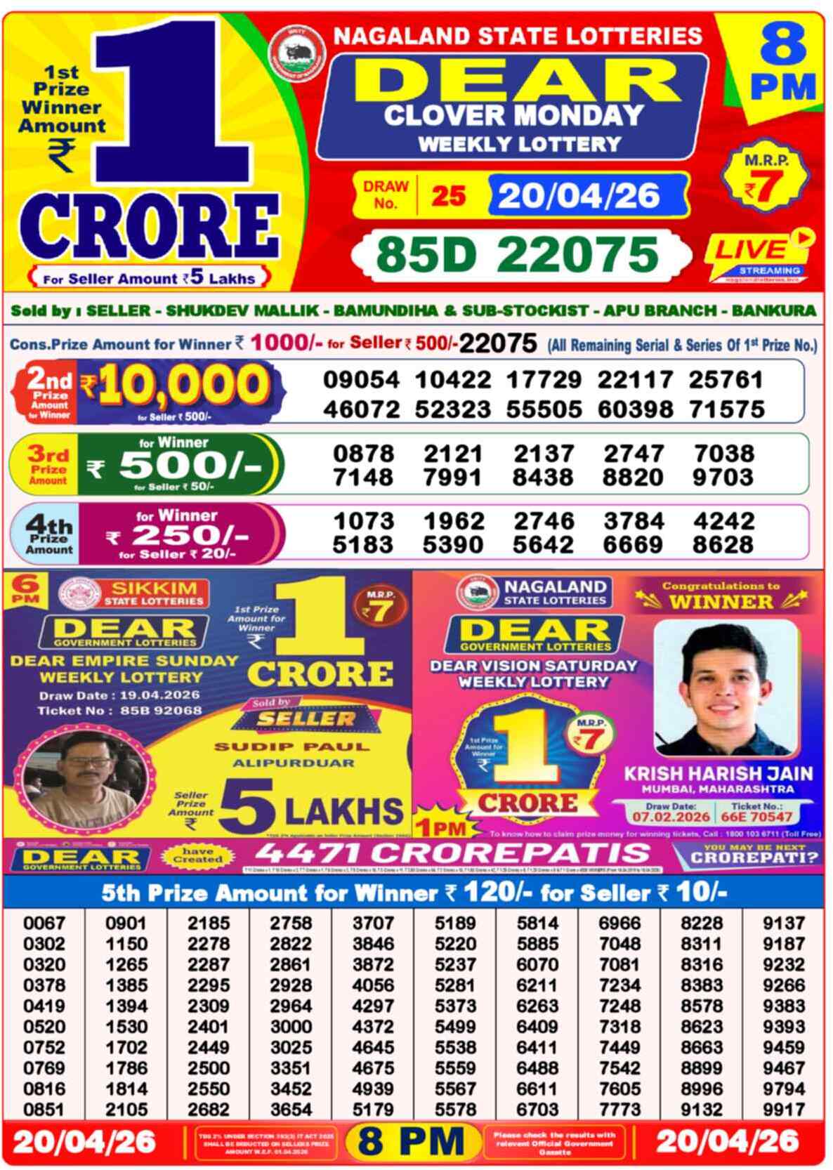 Nagaland State Lottery Result 8 PM 20.04.2026