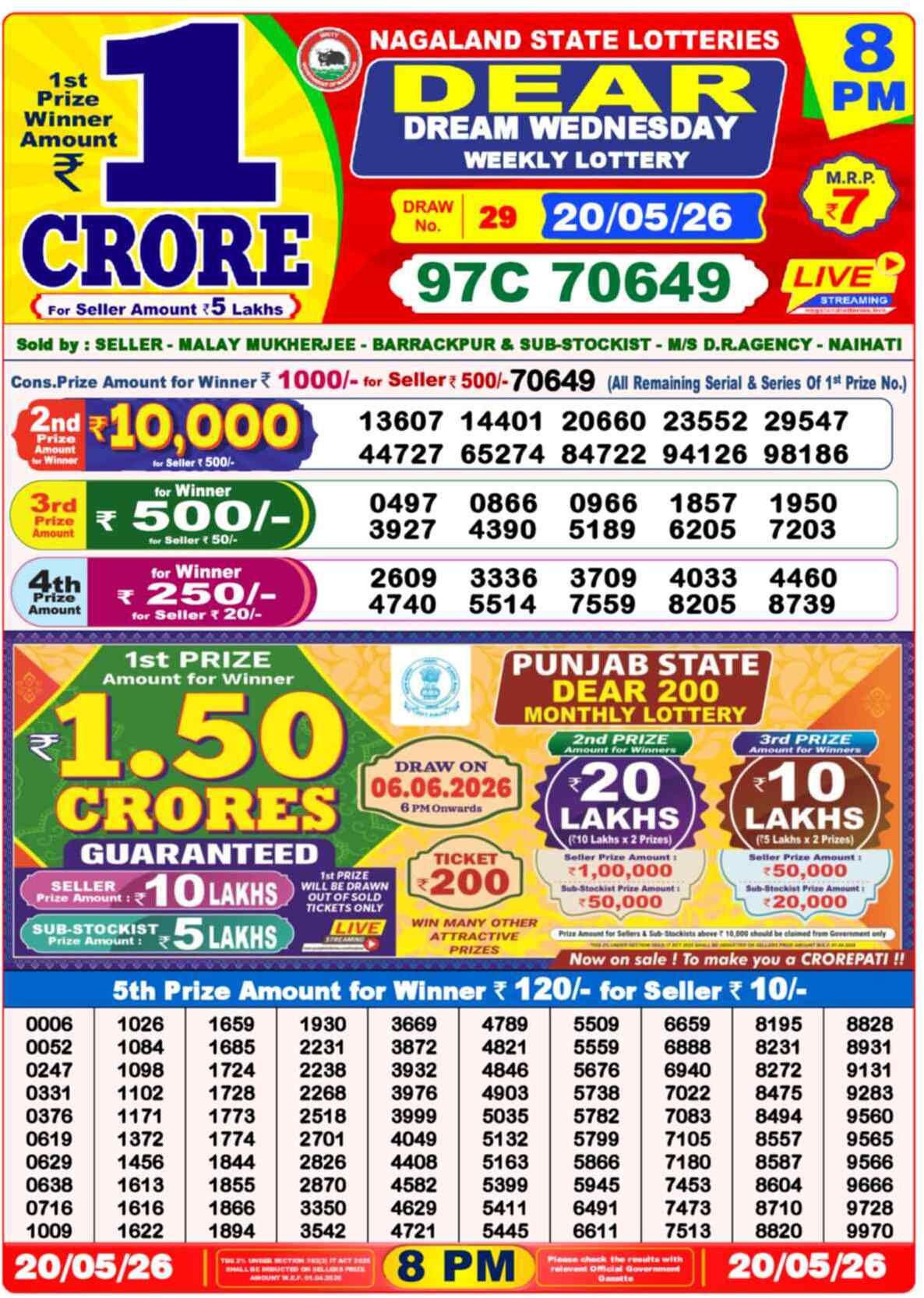 Nagaland State Lottery Result 8 PM 20.05.2026