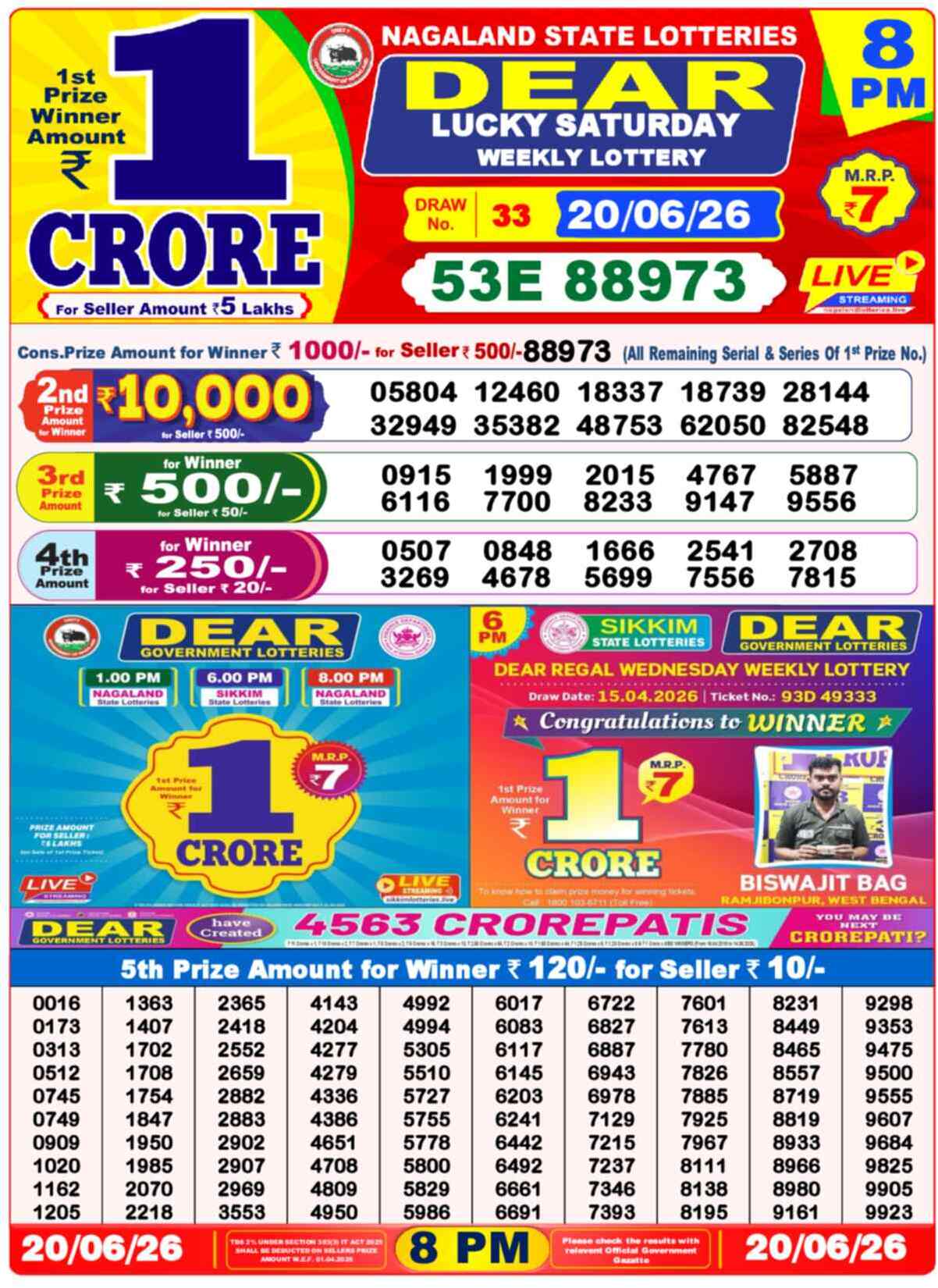 Dear Lottery 8 PM Result 20/06/26
