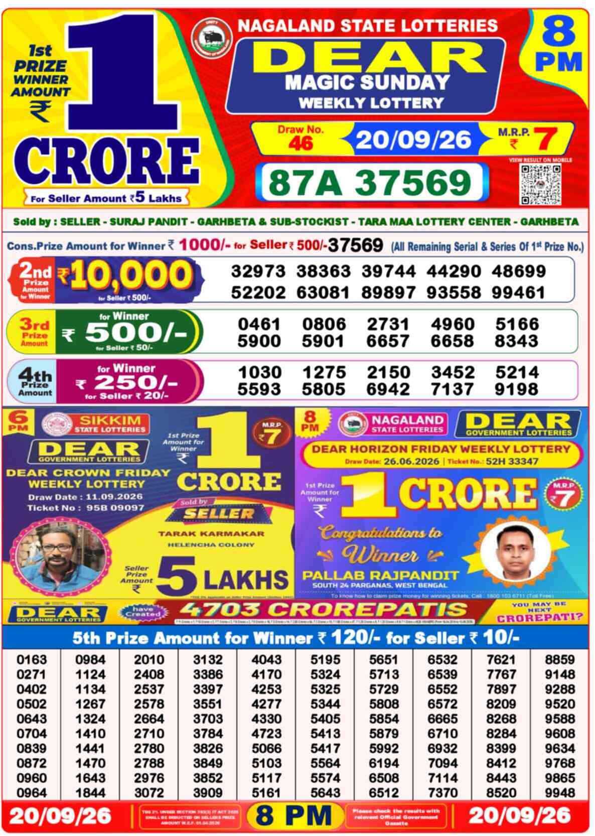 Nagaland State Lottery Result 8 PM 20.09.2026