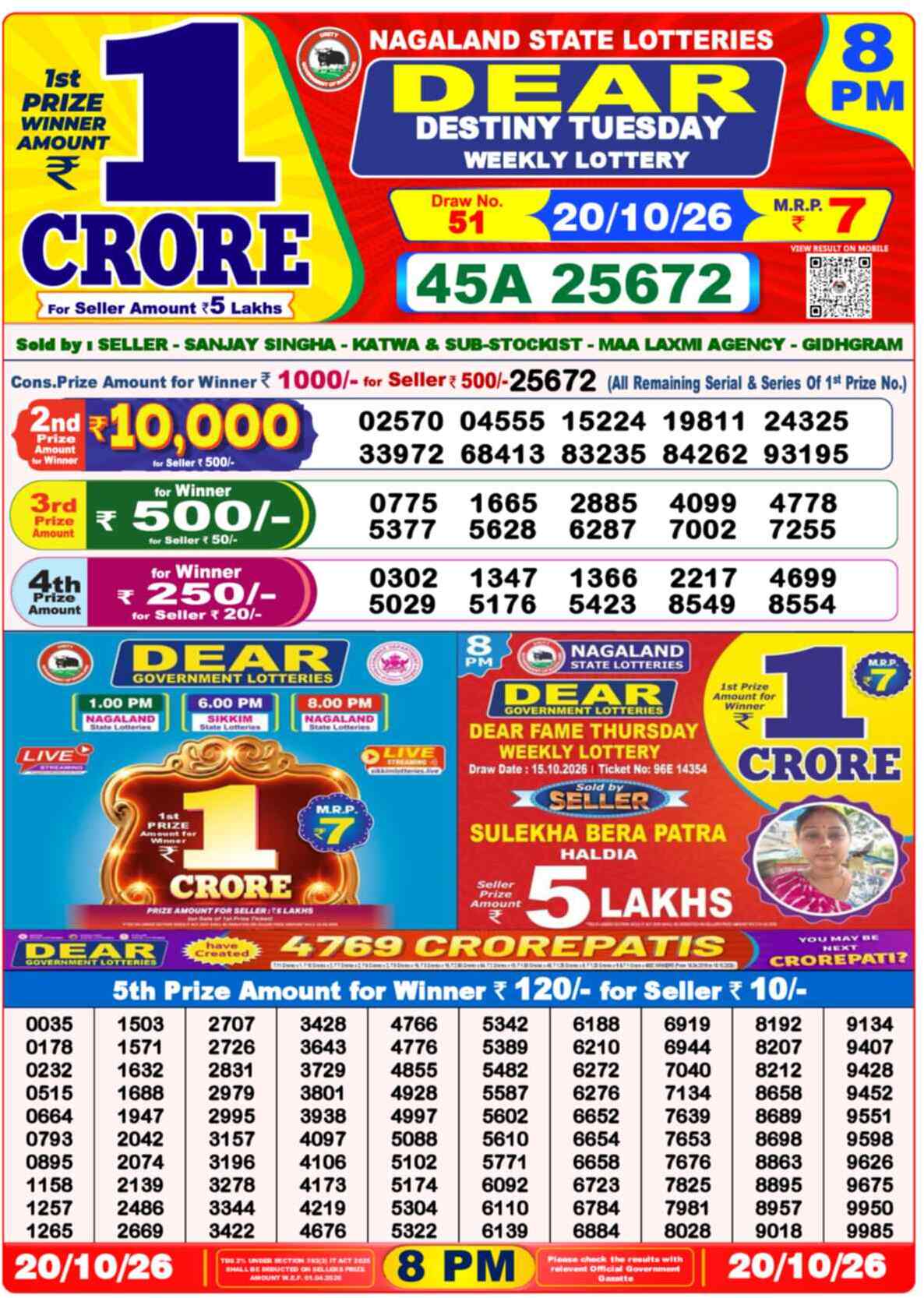 Nagaland State Lottery Result 8 PM 20.10.2026