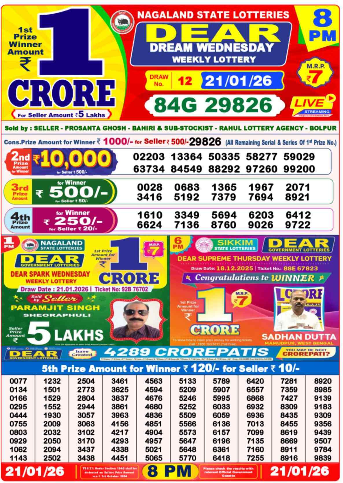 Nagaland State Lottery Result 8 PM 21.01.2026