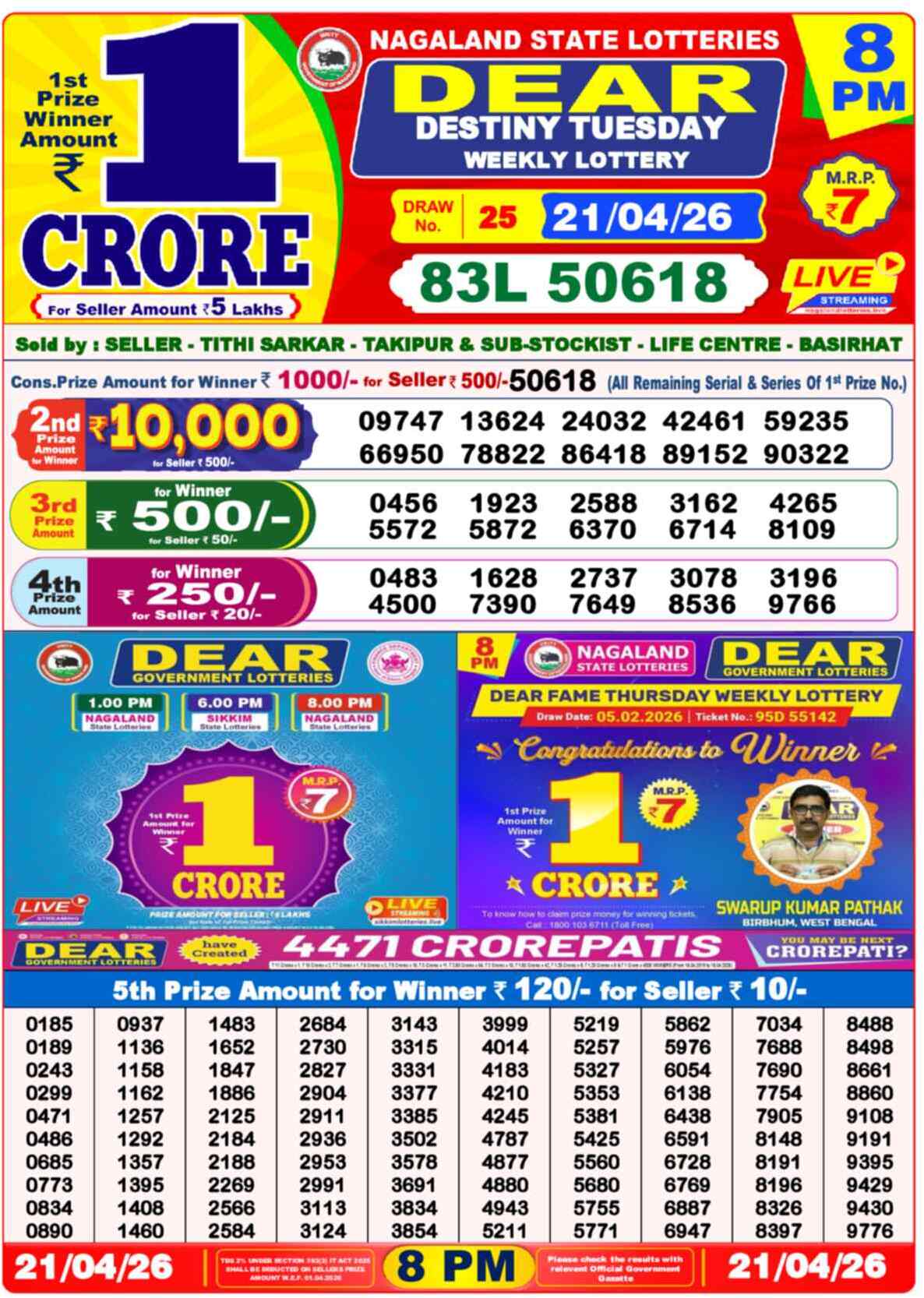 Nagaland State Lottery Result 8 PM 21.04.2026