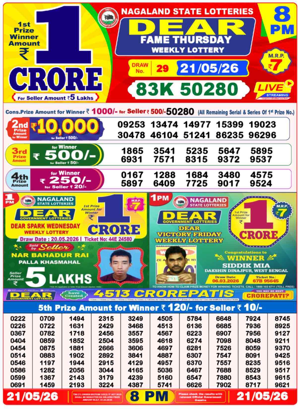 Dear Lottery 8 PM Result 21/05/26