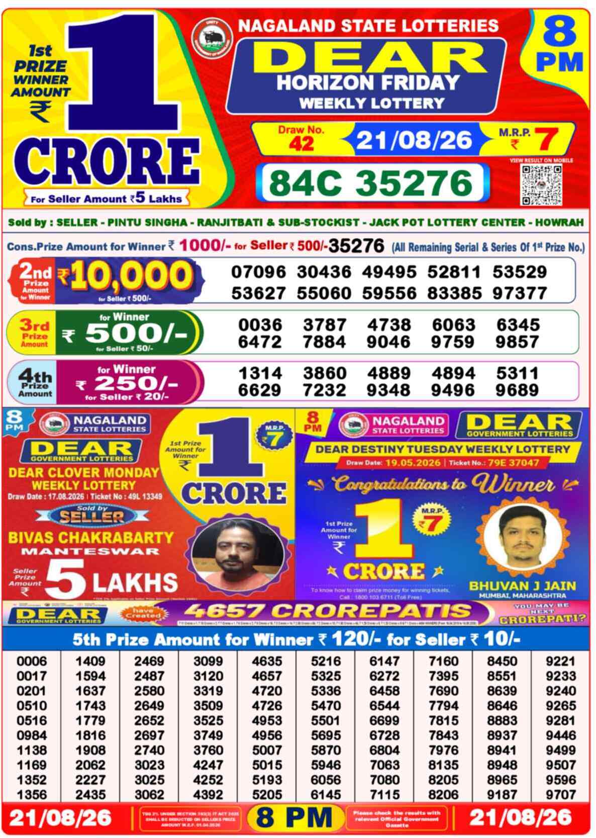 Nagaland State Lottery 8 PM Result 21-08-2026