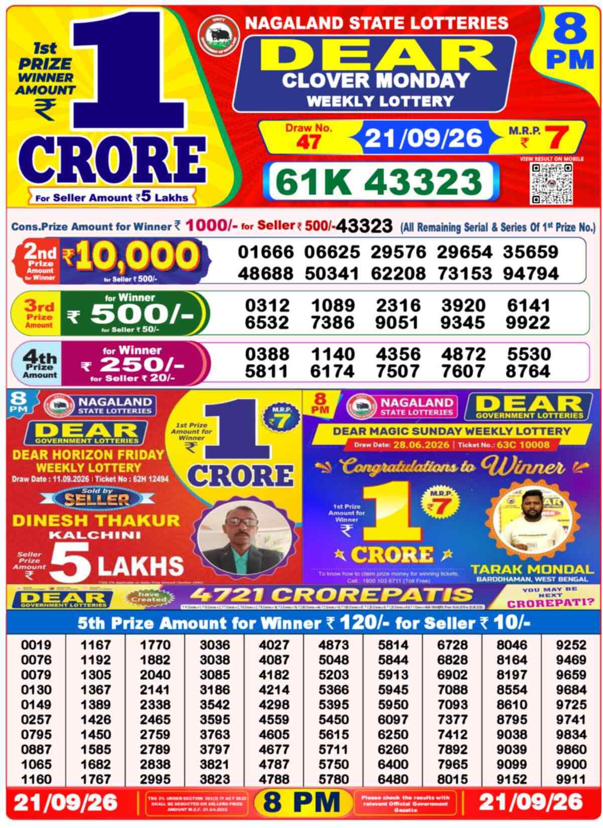 Nagaland State Lottery 8 PM Result 21-09-2026