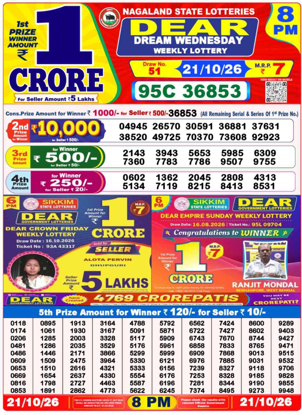 Nagaland State Lottery Result 8 PM 21.10.2026