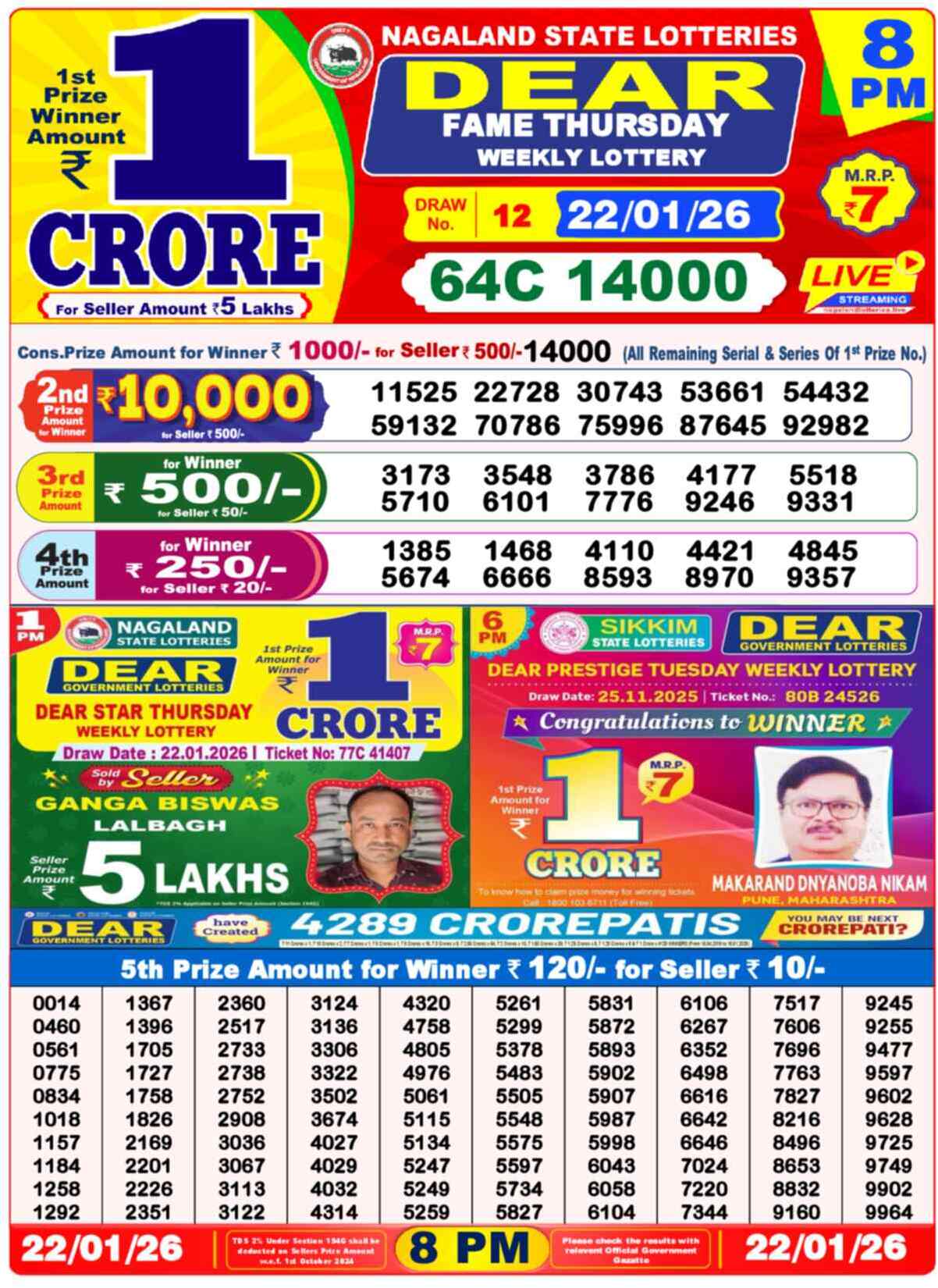 Nagaland State Lottery Result 8 PM 22.01.2026