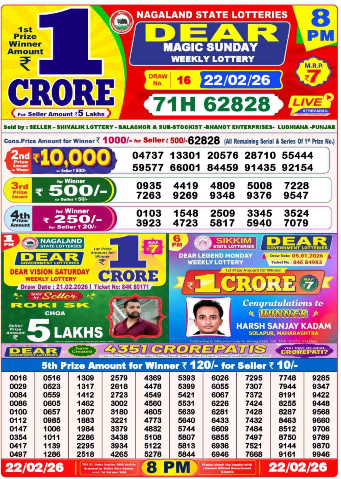 Nagaland State Lottery Result 8 PM 22.02.2026
