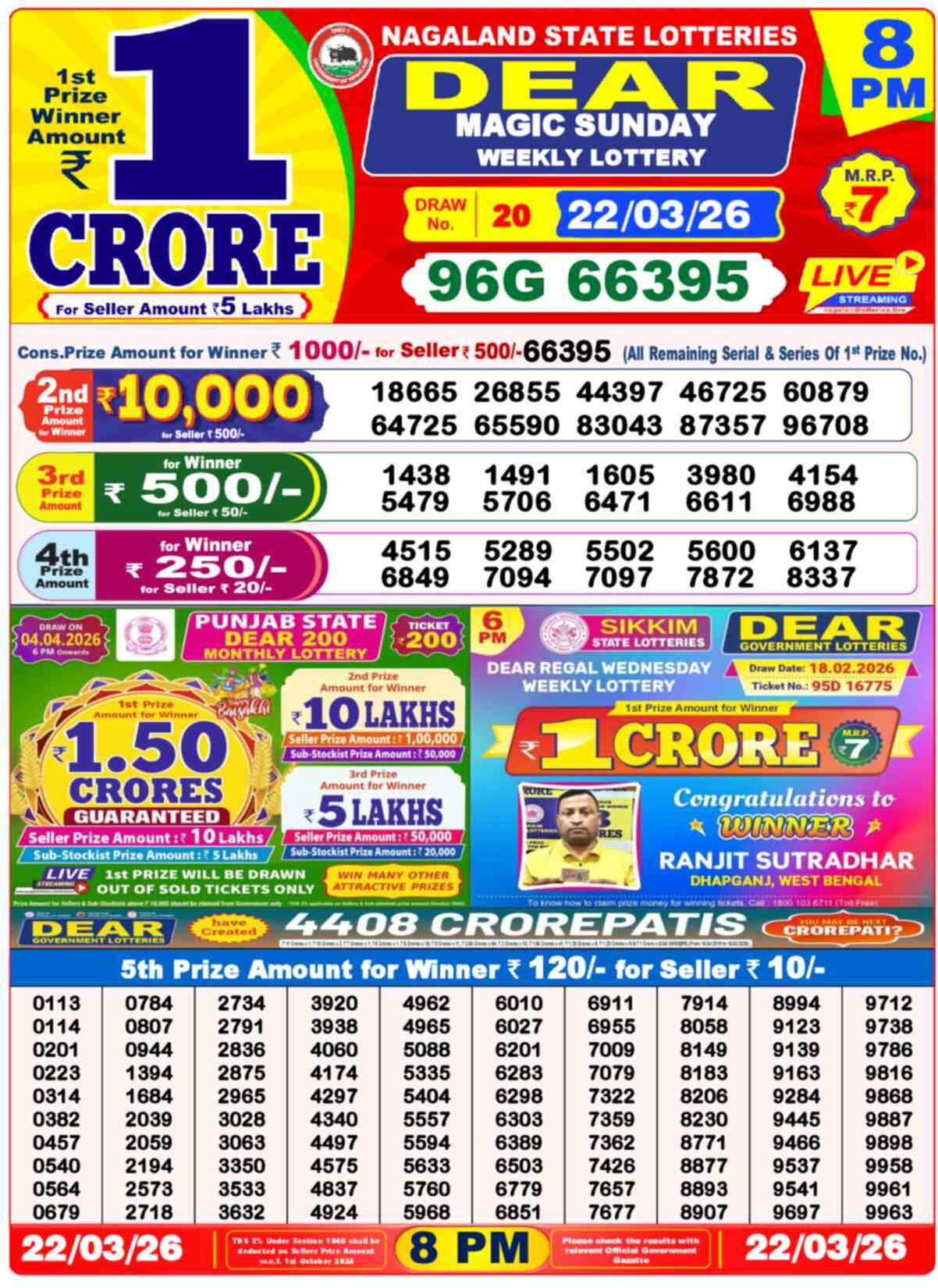 Dear Lottery 8 PM Result 22/03/26