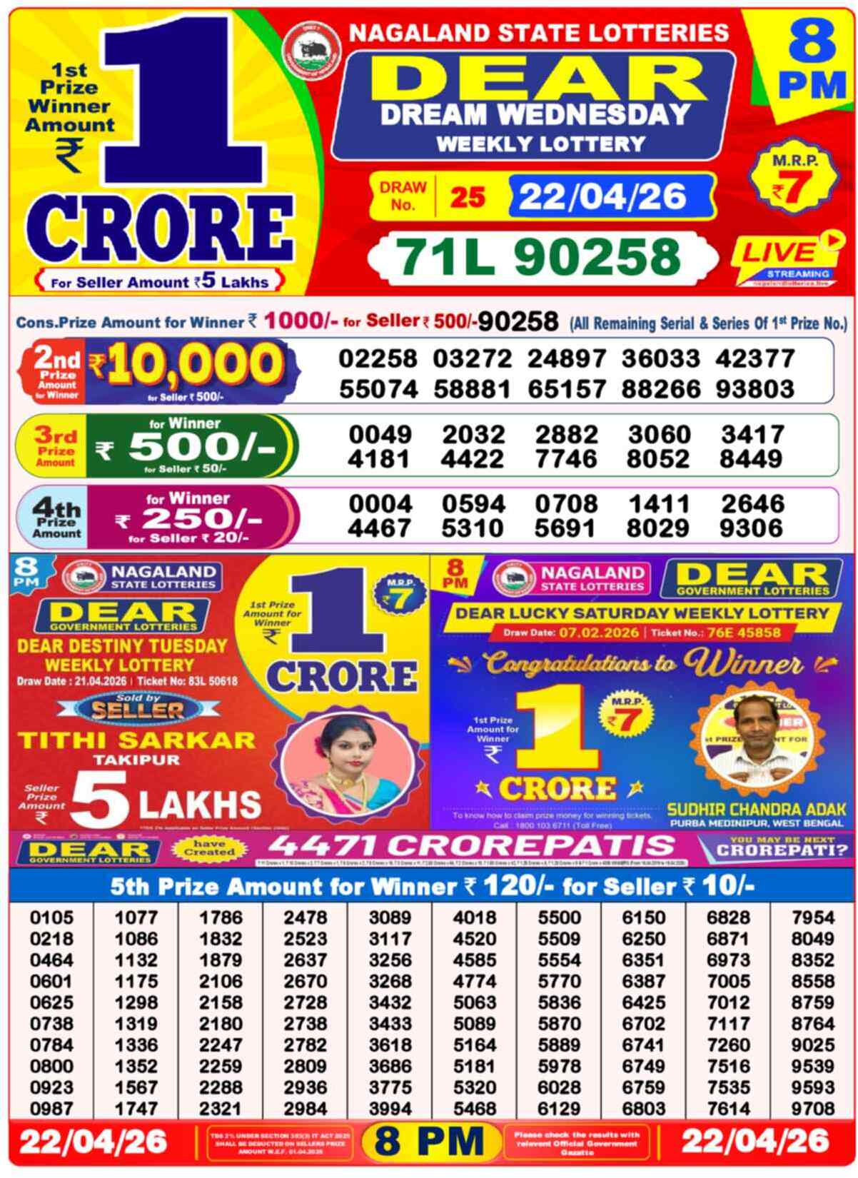 Nagaland State Lottery Result 8 PM 22.04.2026