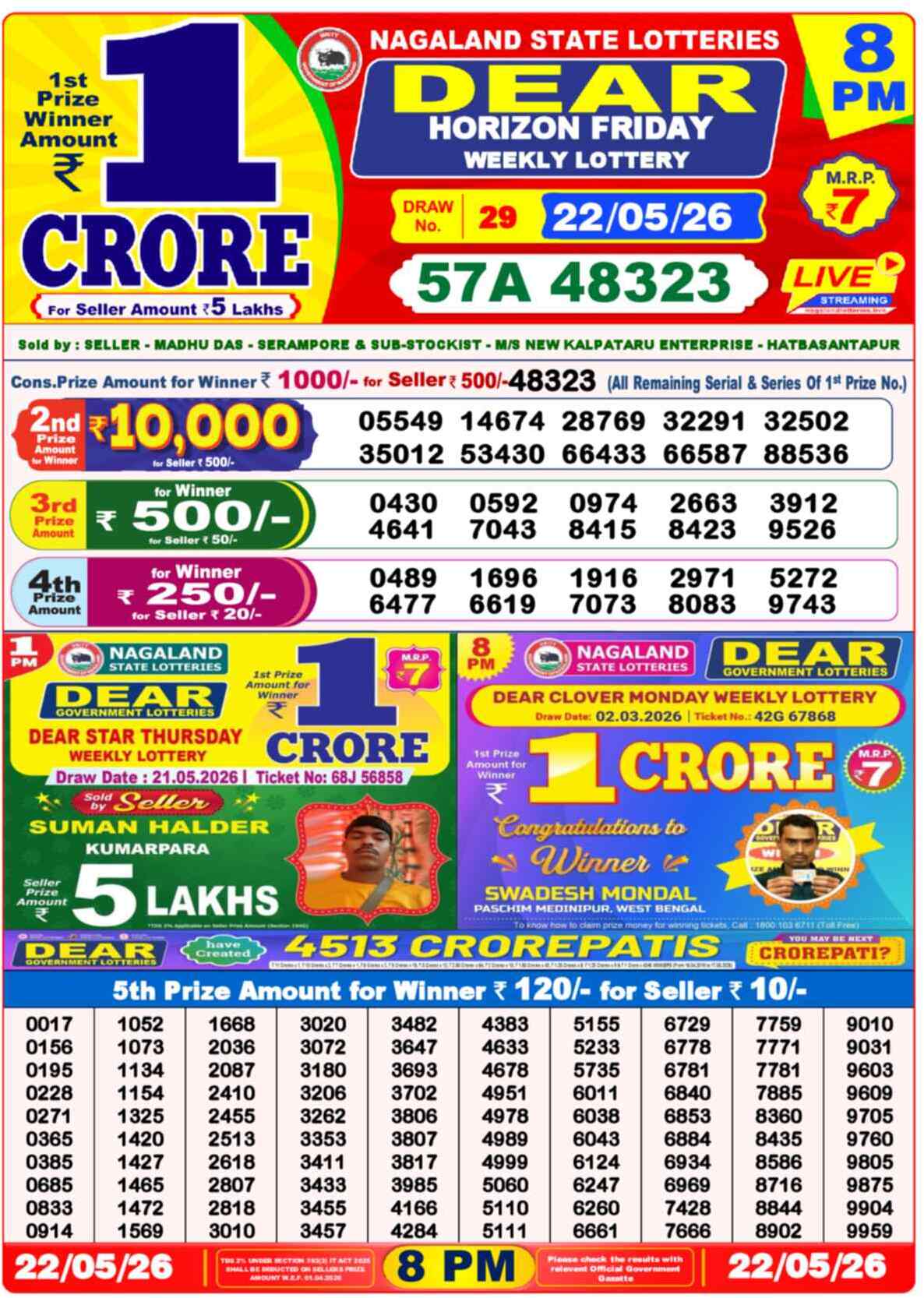 Dear Lottery 8 PM Result 22/05/26