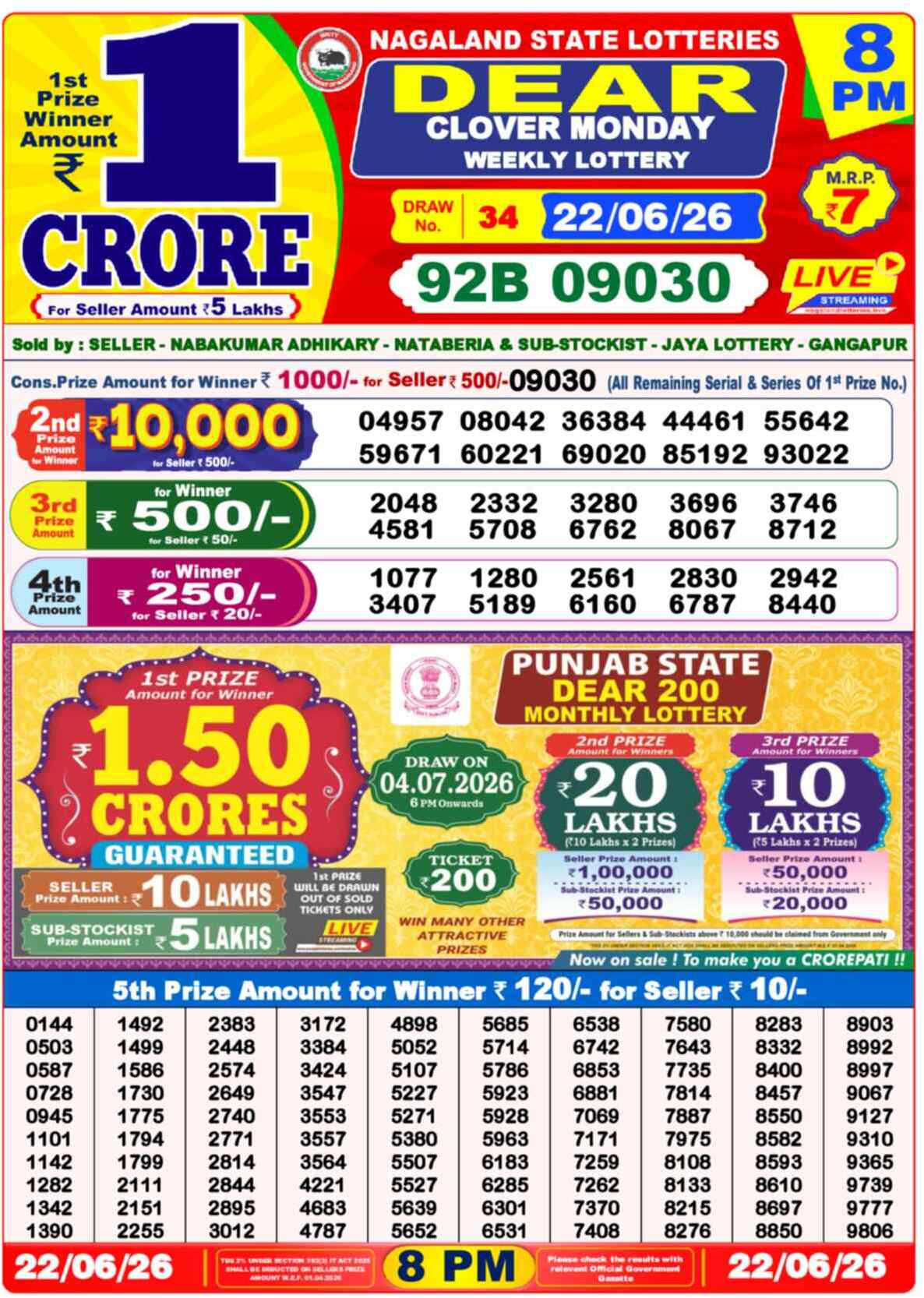 Dear Lottery 8 PM Result 22/06/26