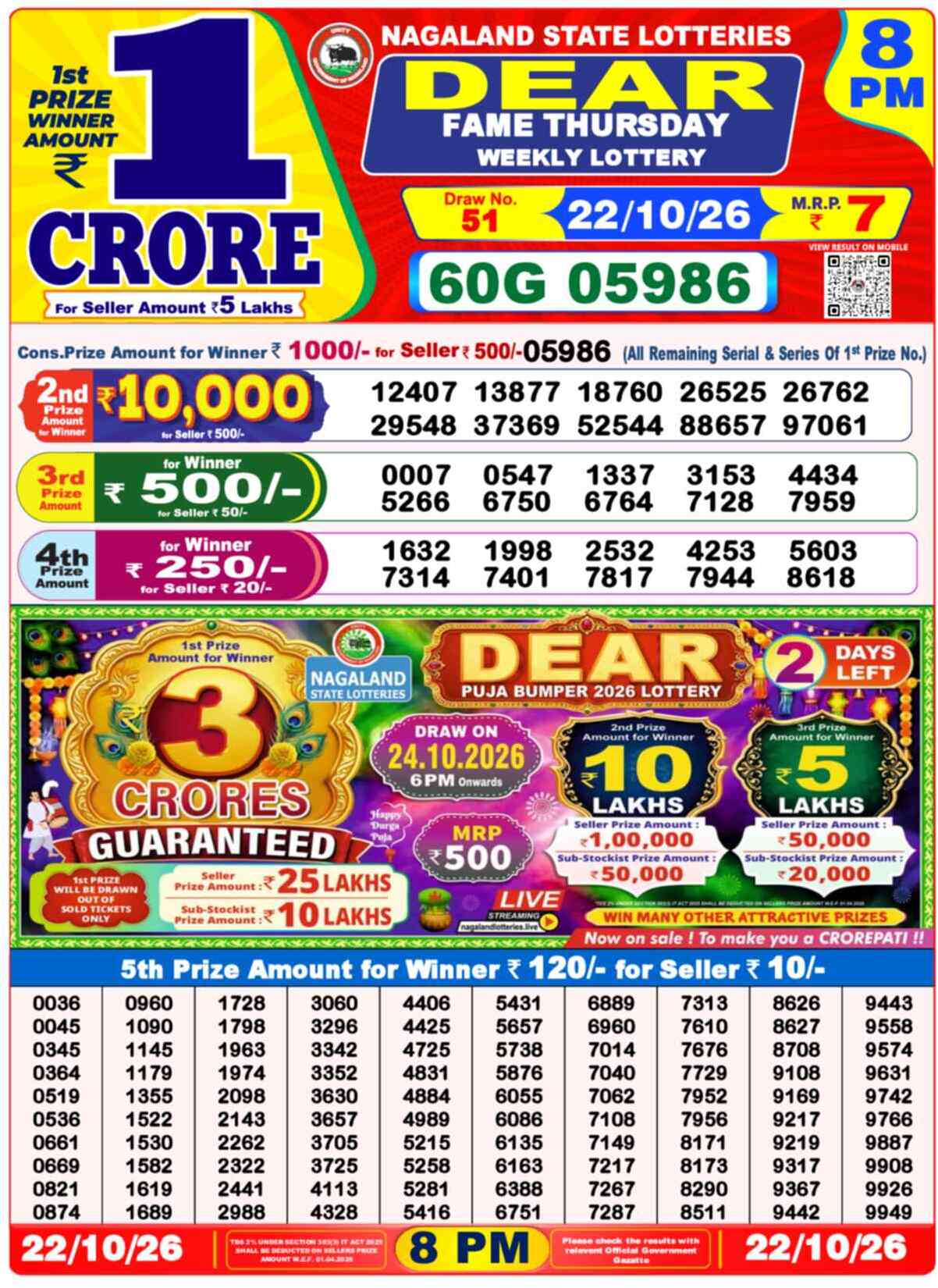 Nagaland State Lottery Result 8 PM 22.10.2026