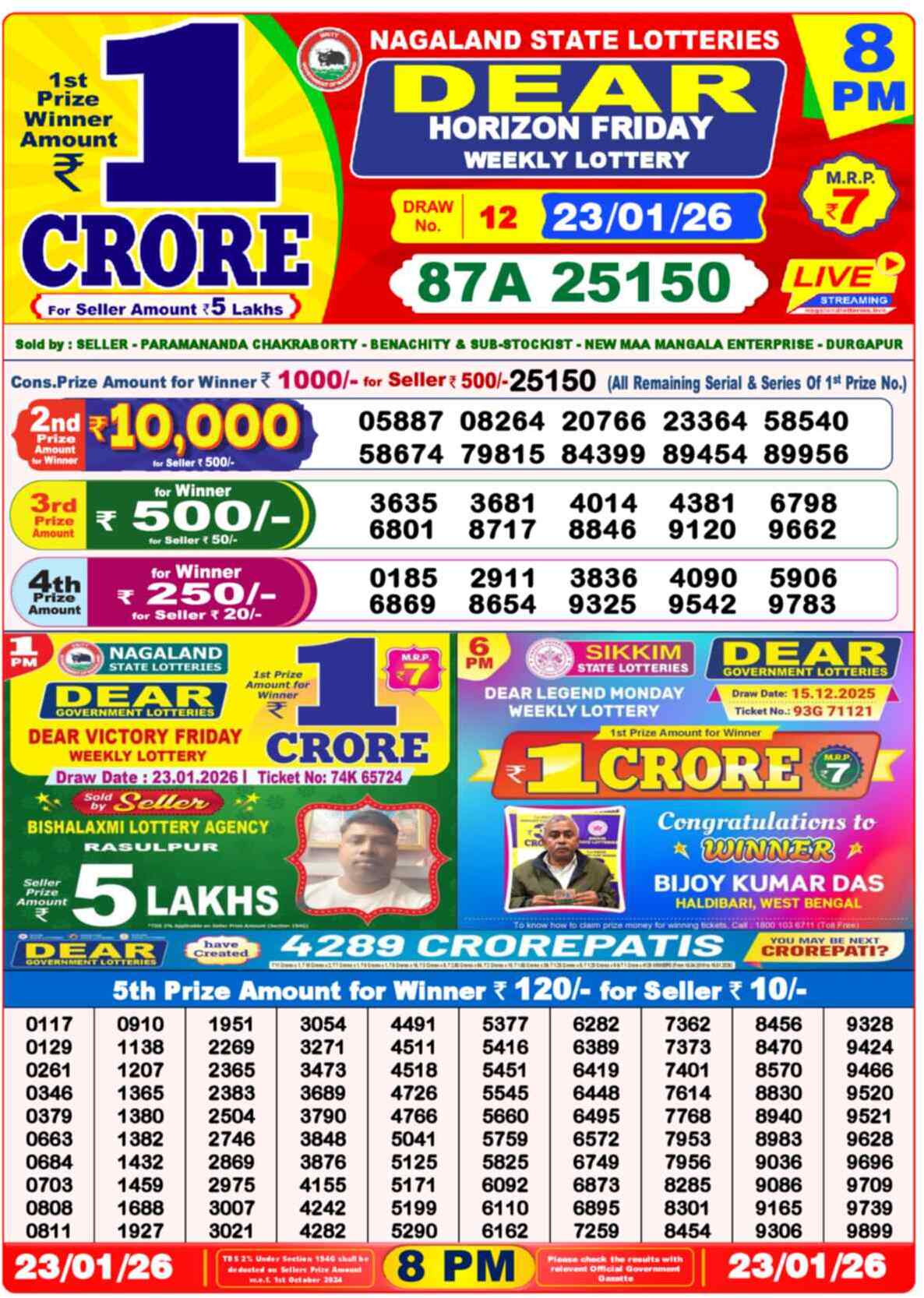 Nagaland State Lottery Result 8 PM 23.01.2026