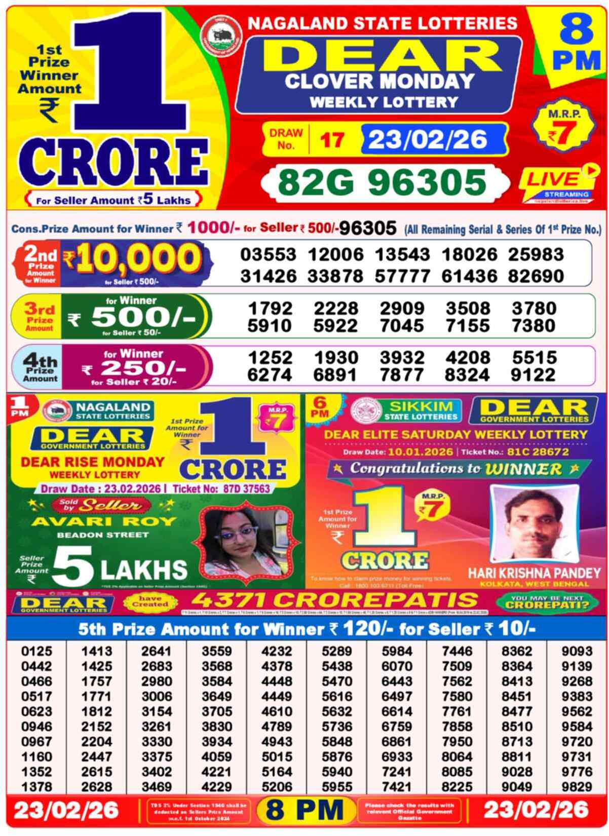Nagaland State Lottery Result 8 PM 23.02.2026