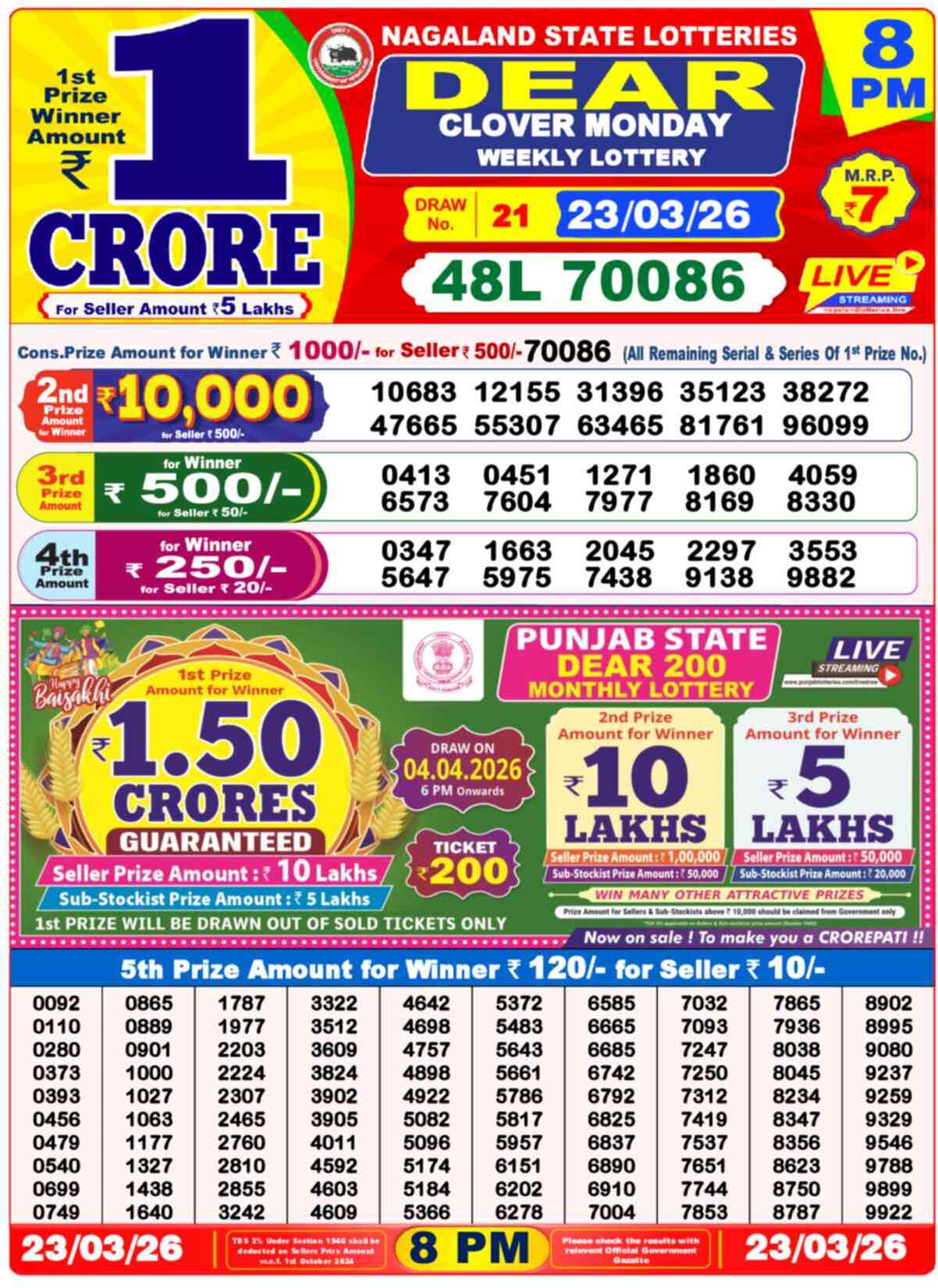 Dear Lottery 8 PM Result 23/03/26