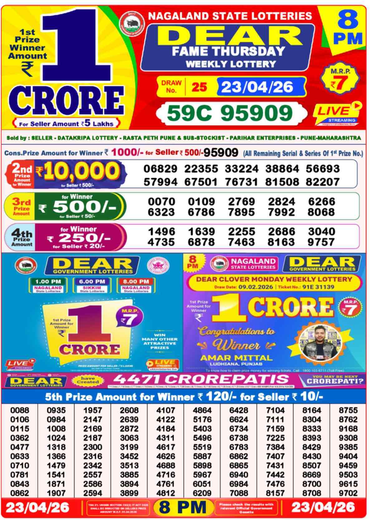 Nagaland State Lottery Result 8 PM 23.04.2026