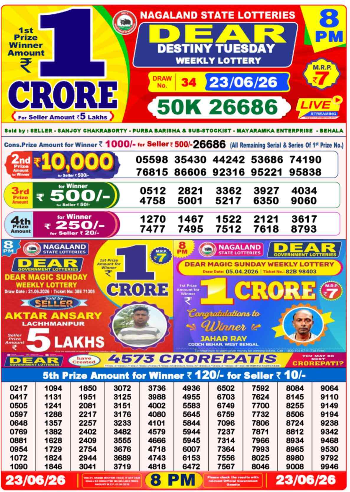 Dear Lottery 8 PM Result 23/06/26