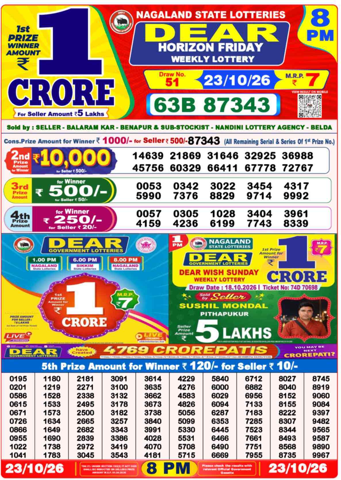 Nagaland State Lottery Result 8 PM 23.10.2026