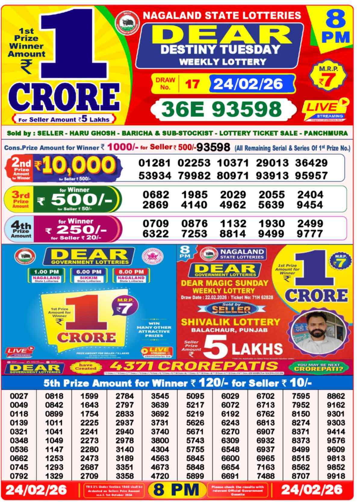Nagaland State Lottery Result 8 PM 24.02.2026