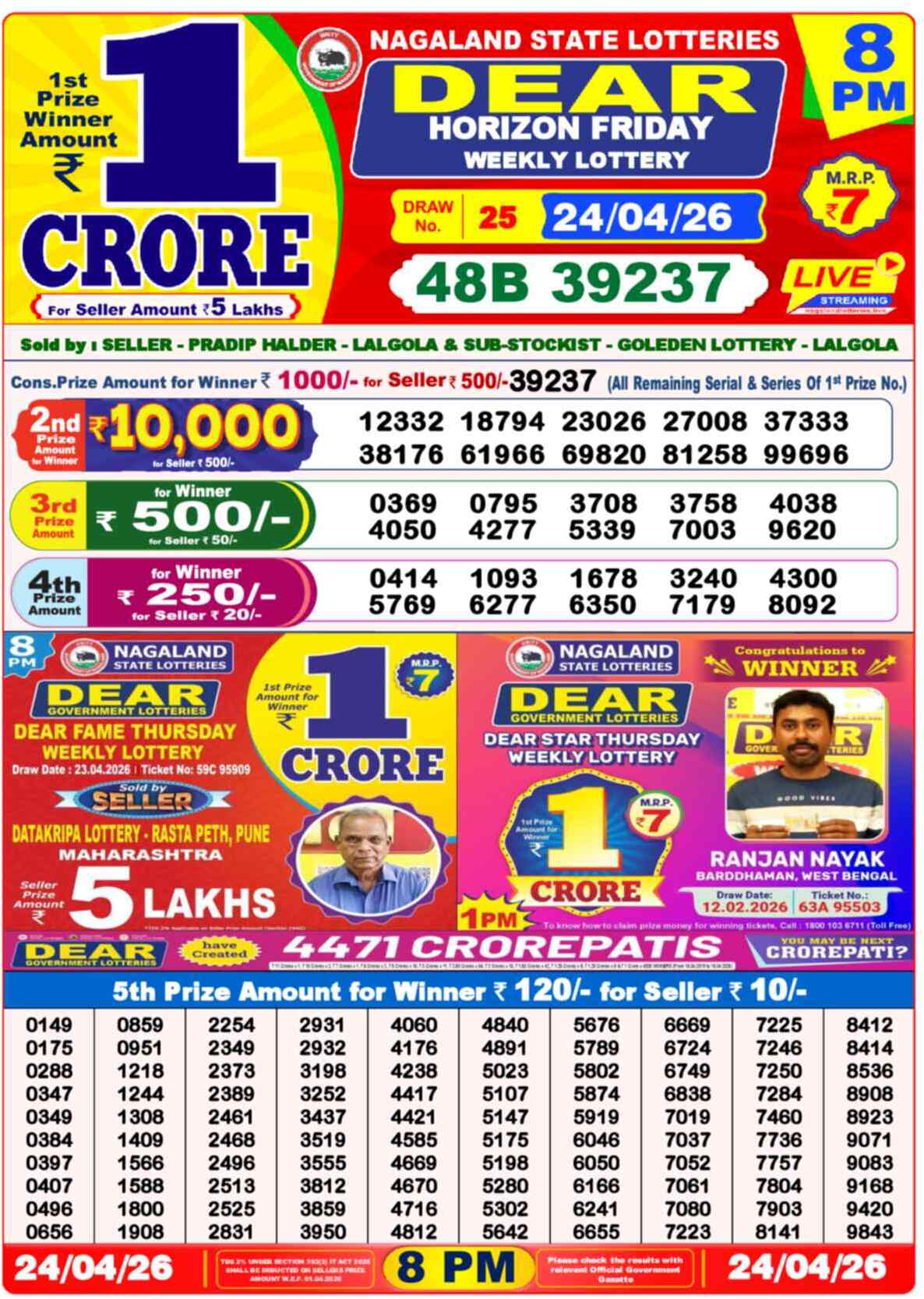 Nagaland State Lottery Result 8 PM 24.04.2026