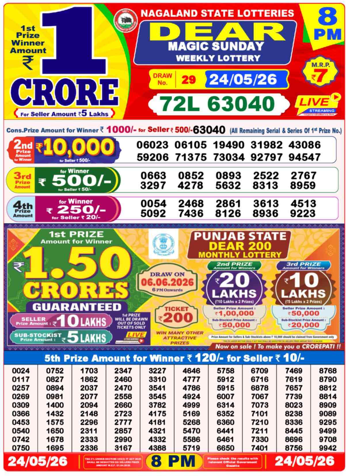 Nagaland State Lottery Result 8 PM 24.05.2026