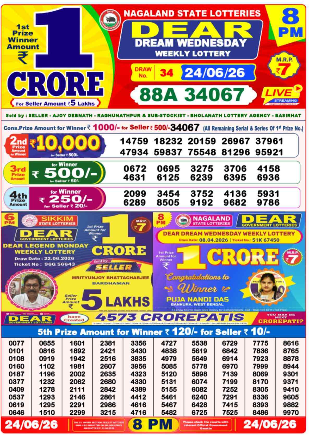Dear Lottery 8 PM Result 24/06/26