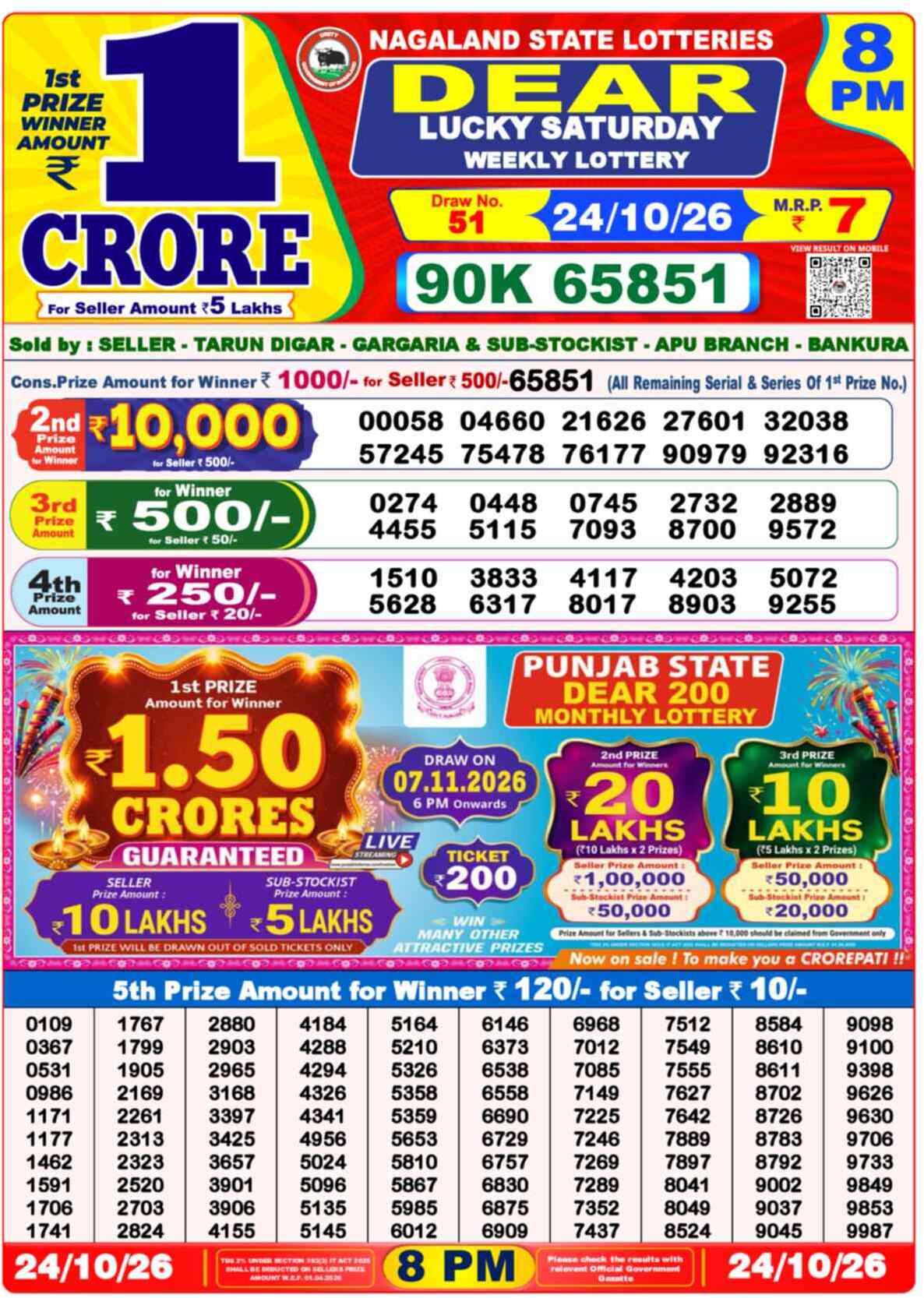 Nagaland State Lottery Result 8 PM 24.10.2026