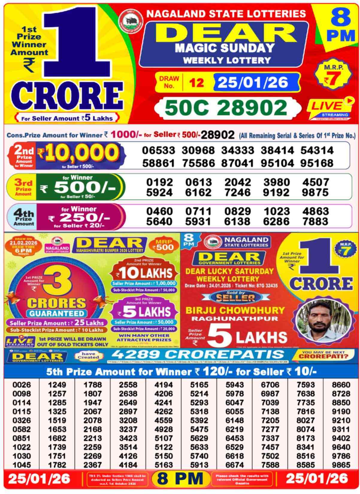 Nagaland State Lottery Result 8 PM 25.01.2026