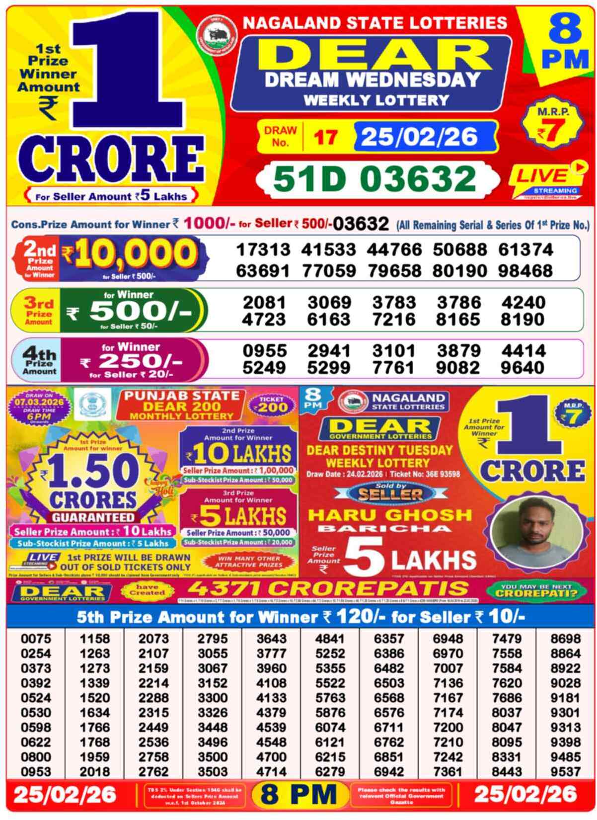 Nagaland State Lottery Result 8 PM 25.02.2026